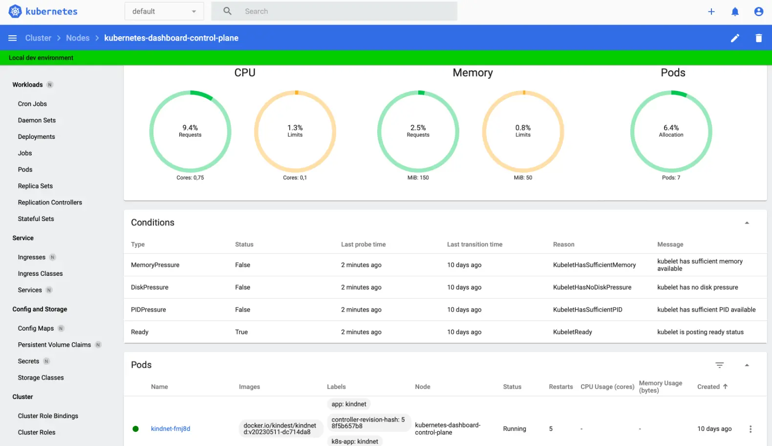 k8s-dashboard